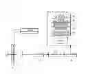 Fig. 01 - Spectrophotometer having prompt spectrophotometric measurement
