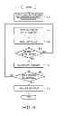 Fig. 06 - Spectrophotometer having prompt spectrophotometric measurement