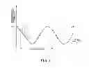 Fig. 07 - Spectrophotometer having prompt spectrophotometric measurement