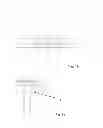 Fig. 03 - Process for the selective determination of oil mist or aerosols