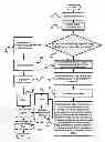 Fig. 01 - METHOD FOR OPERATING A PRINTING MODULE FOR EDGE PRINTING