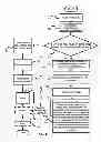 Fig. 06 - METHOD FOR OPERATING A PRINTING MODULE FOR EDGE PRINTING