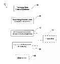 Fig. 01 - METHOD AND SYSTEM FOR PERSONALIZED DIGITAL PRINTING