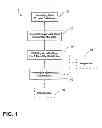 Fig. 02 - METHOD AND SYSTEM FOR PERSONALIZED DIGITAL PRINTING