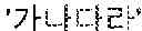Fig. 07 - Method and apparatus for performing direct printing by analyzing the bytes of the print data
