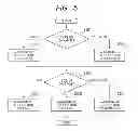 Fig. 06 - IMAGE PROCESSING APPARATUS, IMAGE PROCESSING METHOD AND MEMORY MEDIUM