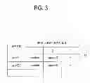 Fig. 04 - Image forming system, image forming device, and non-transitory computer readable medium for updating information based upon a usage count