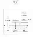 Fig. 07 - Image forming system, image forming device, and non-transitory computer readable medium for updating information based upon a usage count