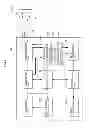 Fig. 02 - Image forming apparatus realizing electricity conservation by reducing power consumption