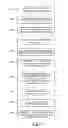 Fig. 02 - Evaluating and managing image quality performance and improving service effectiveness of groups of production printers