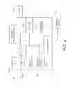 Fig. 05 - Evaluating and managing image quality performance and improving service effectiveness of groups of production printers