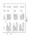Fig. 06 - Evaluating and managing image quality performance and improving service effectiveness of groups of production printers