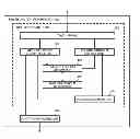 Fig. 01 - Operation device and operation method