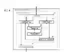 Fig. 05 - Operation device and operation method