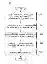 Fig. 01 - IMAGE FORMING APPARATUS, HOST APPARATUS, AND FILE EDITING METHOD THEREOF