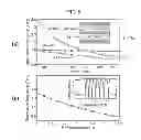 Fig. 06 - Terahertz band filter