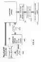 Fig. 19 - Circuit integrated suspension and method of manufacture thereof