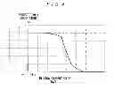 Fig. 04 - Battery protector