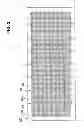 Fig. 04 - MULTI-PIECE SUBSTRATE