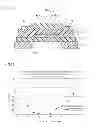 Fig. 09 - Wiring structure of head suspension having a stacked interleaved part and method of manufacturing the same