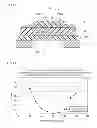 Fig. 10 - Wiring structure of head suspension having a stacked interleaved part and method of manufacturing the same