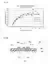 Fig. 14 - Wiring structure of head suspension having a stacked interleaved part and method of manufacturing the same