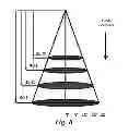 Fig. 08 - High efficiency LED lighting system with thermal diffusion
