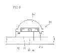 Fig. 07 - Lens and light emitting apparatus having the same