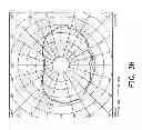 Fig. 07 - BULB CAP AND LAMP WITH APPLICATION THEREOF