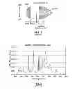 Fig. 02 - Multi-functional projector lamp shield and multi-functional projector embodying such a shield