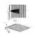 Fig. 53 - Thin illumination system