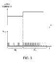 Fig. 04 - Power converter system with synchronous rectifier output stage and reduced no-load power consumption
