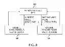 Fig. 07 - Power converter system with synchronous rectifier output stage and reduced no-load power consumption
