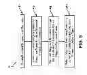 Fig. 06 - System for improved wind turbine generator performance