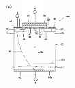 Fig. 01 - Semiconductor device, power converter and method for controlling the power converter
