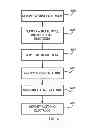 Fig. 07 - Method for forming resistive switching memory elements with improved switching behavior