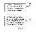 Fig. 08 - Method for forming resistive switching memory elements with improved switching behavior