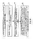 Fig. 14 - Spin-transfer torque magnetic random access memory (STTMRAM) device with shared transistor and minimal written data disturbance