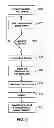 Fig. 06 - MEMORY SENSING CIRCUIT