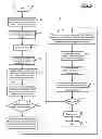 Fig. 07 - Sequence detection for flash memory with inter-cell interference