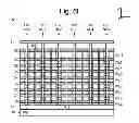 Fig. 28 - Selective word line erase in 3D non-volatile memory