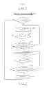 Fig. 06 - Nonvolatile memory device and reading method thereof