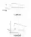 Fig. 06 - Apparatuses, integrated circuits, and methods for measuring leakage current