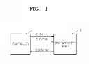 Fig. 02 - Semiconductor system including semiconductor device