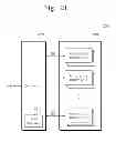 Fig. 22 - Nonvolatile memory having stacked structure and related method of operation