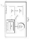 Fig. 02 - System and method for initialization of media asset modules for improved execution sequence on a playback environment
