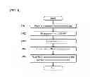 Fig. 05 - Information recording / reproducing method and apparatus, and information reproducing apparatus