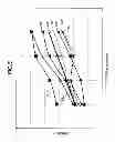 Fig. 06 - Information recording/reproducing device and method