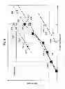 Fig. 07 - Information recording/reproducing device and method