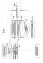 Fig. 08 - Information recording/reproducing device and method